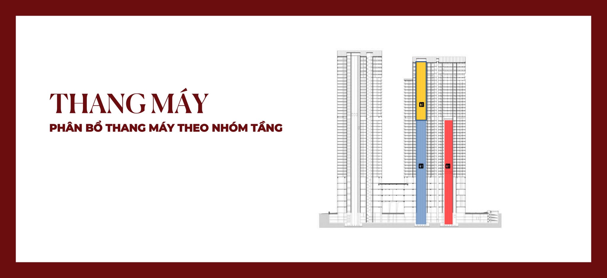 Thang Máy Phân Bổ Theo Nhóm Tầng