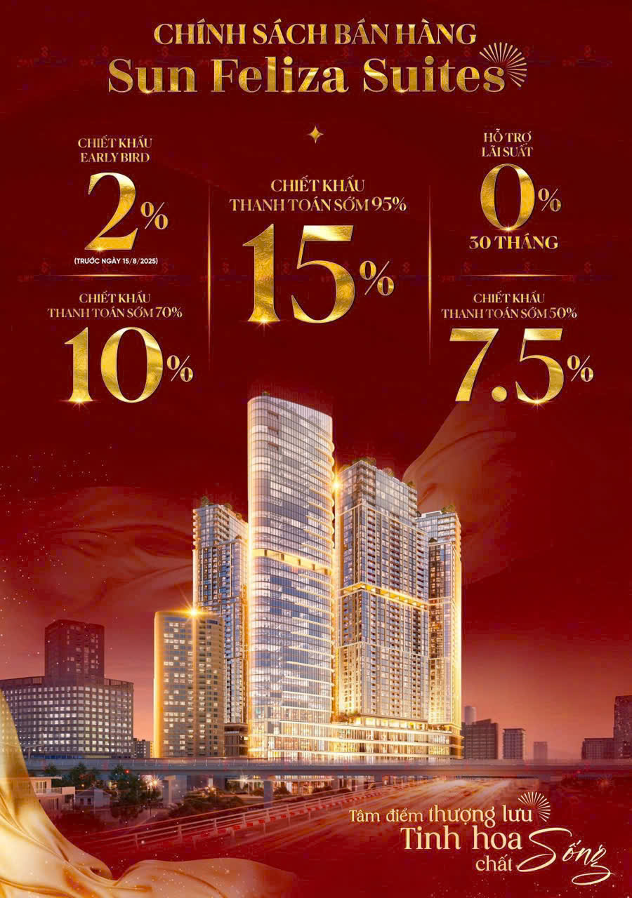 Chinh Sach Ban Hang Sun Feliza Suites